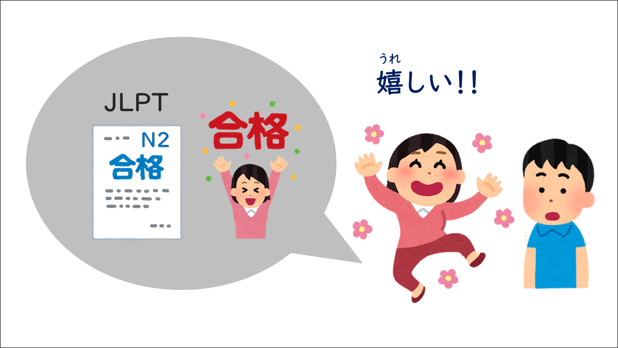 ～ことに（は）【JLPT N2】｜イラスト日本語文法 | イラスト日本語文法